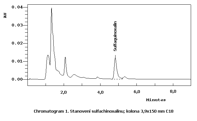 technika a tökéletes látás visszaszerzéséhez)